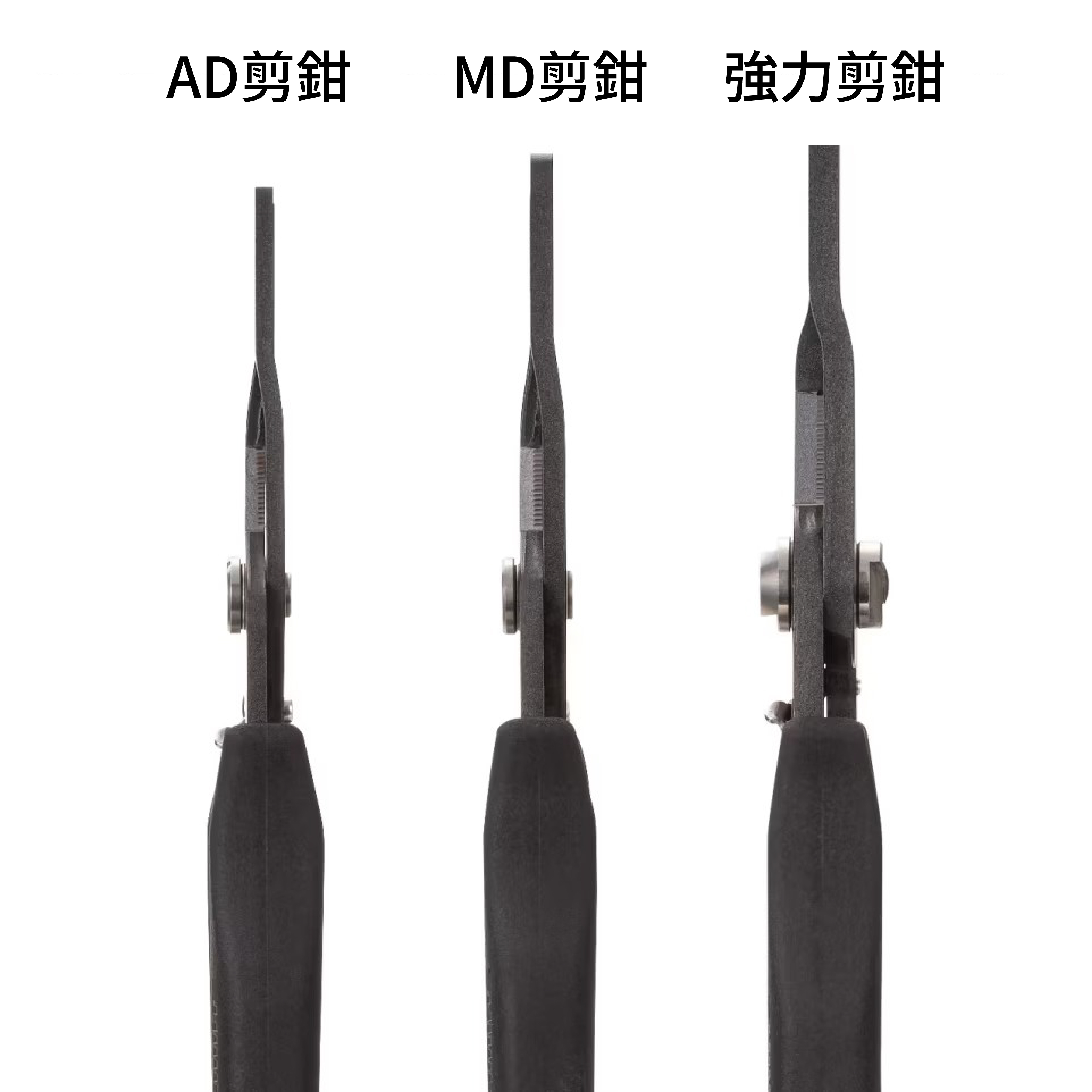 26 CT-561Z 強力剪鉗 | 175670