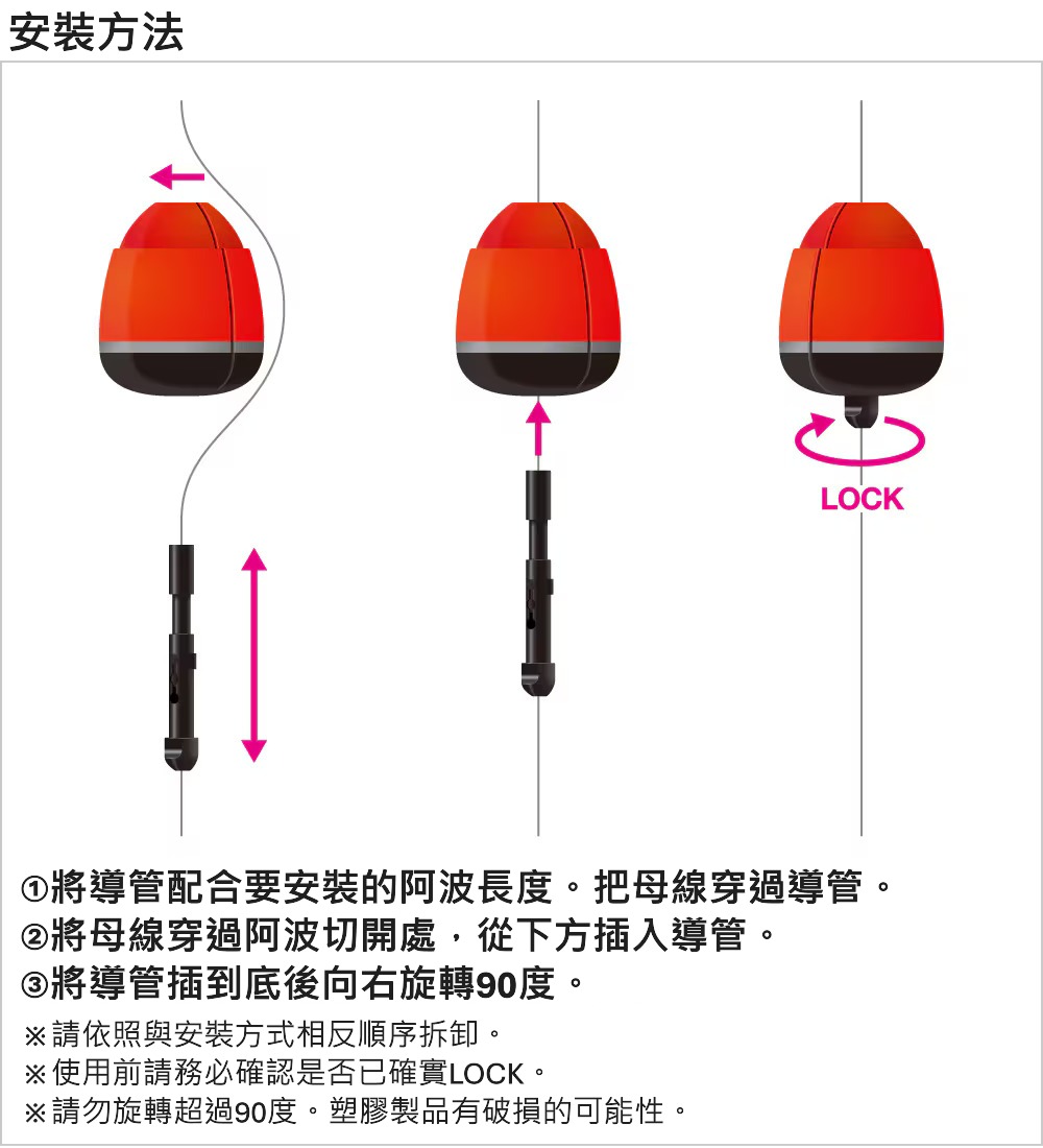 25 PG-49CY ZERO PIT DVC TYPE-D XL | 產品型號 : 151933