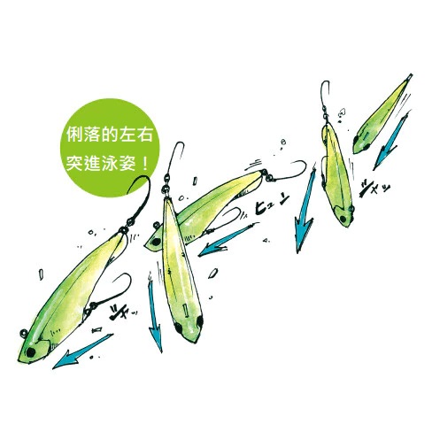CARDIFF DART HEAT 46S | 產品型號 : 656711-656728-656735-593153-593160-593177-593184-545138-545152-545213-545237-545251-545268