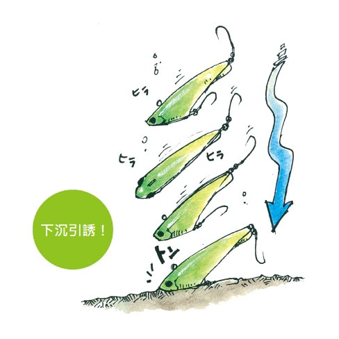 CARDIFF DART HEAT 46S | 產品型號 : 656711-656728-656735-593153-593160-593177-593184-545138-545152-545213-545237-545251-545268