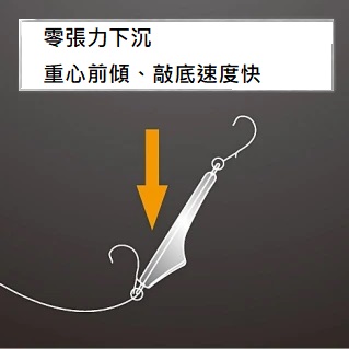 Soare A-JIG | 產品型號 : 783479-800367-800534-800541-800558-800565-800572-800589-800596-800602-800657-800664-800688