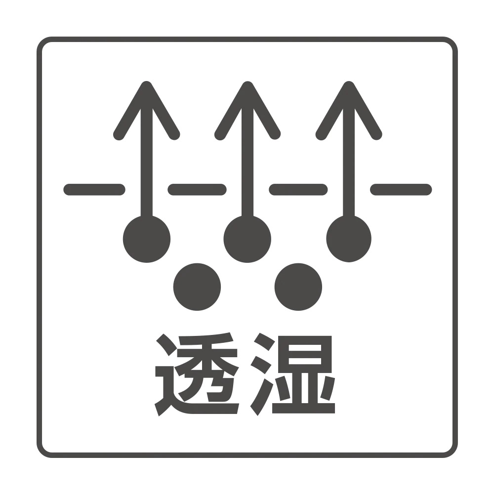 CA-062V GORE-TEX 防水漁夫帽 | 598431-491961-491978-491985-492319-492326
