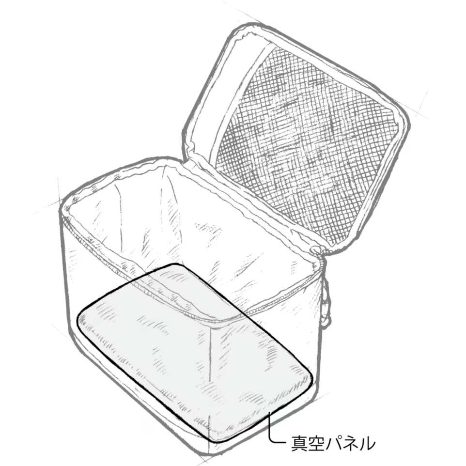 26 BA-012Z 迷你軟式冰箱PREMIUM | 155771