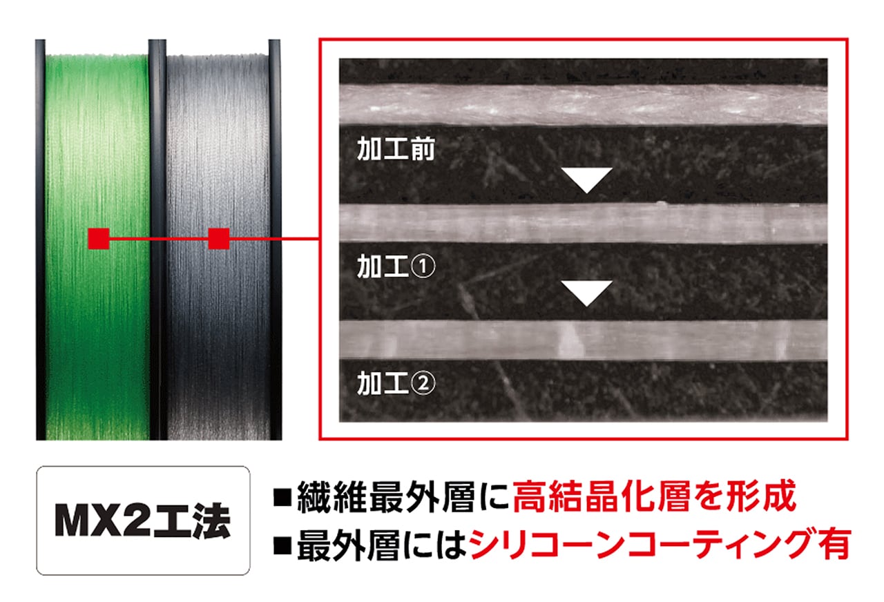 241627-2 17 SUSTAIN