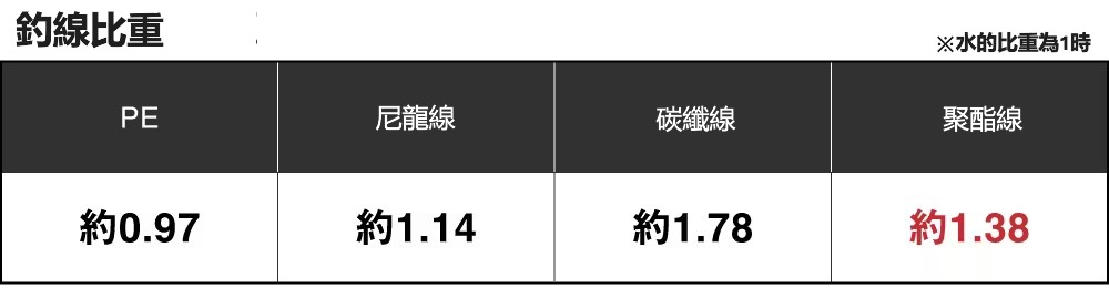 241627-2 17 SUSTAIN