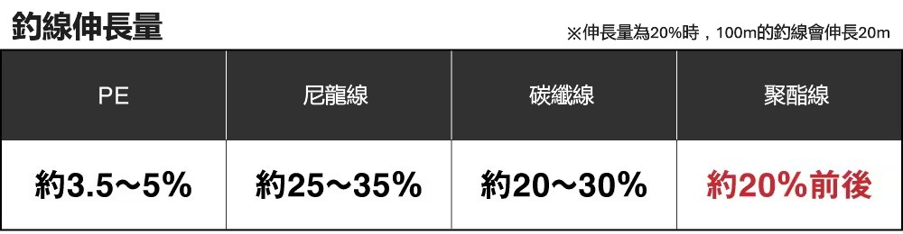 241627-2 17 SUSTAIN
