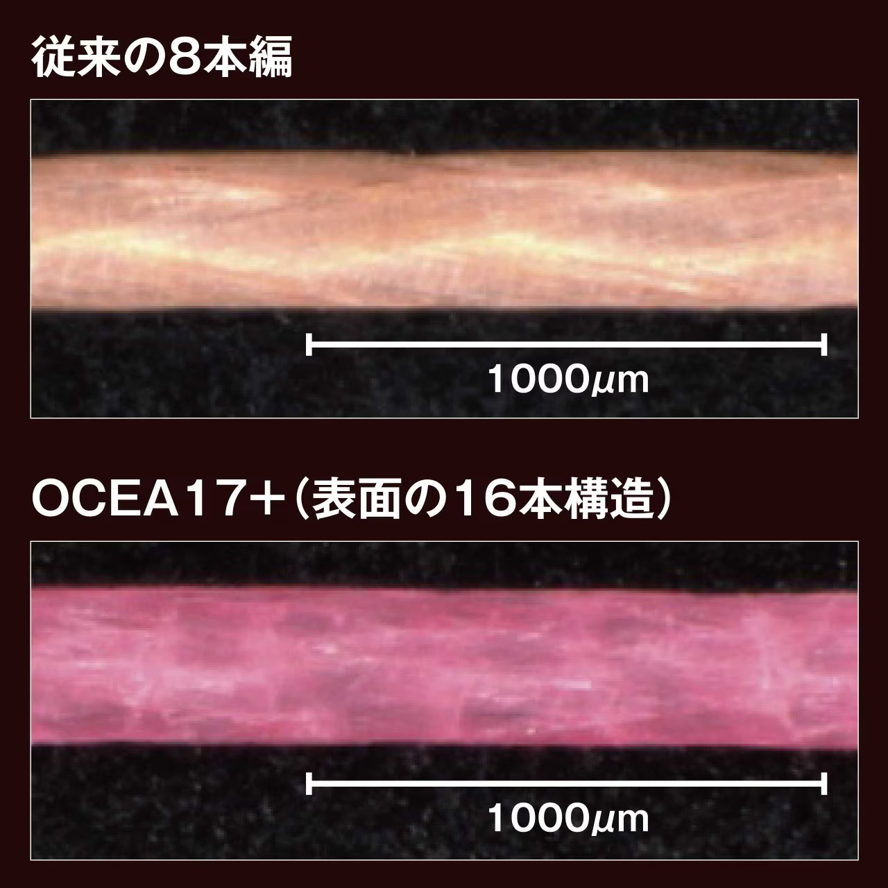 143839  25 LD-A71Y OCEA 17+ PE