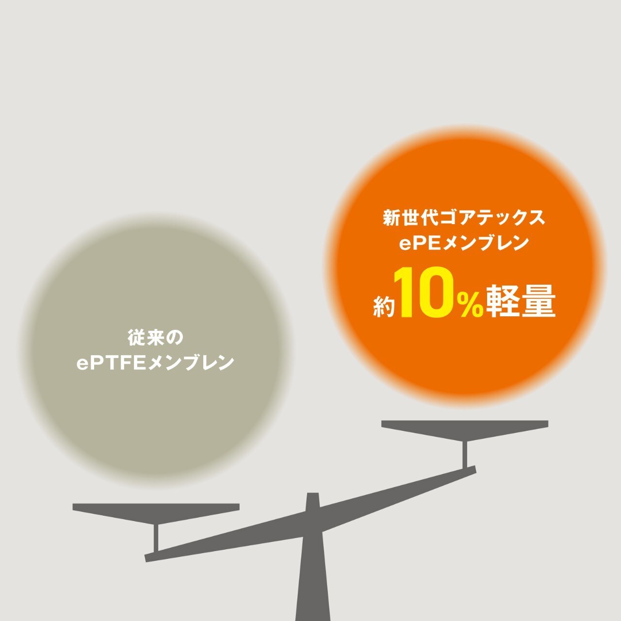 148155-2 25 RB-033Y GORE-TEX防水保暖釣魚褲 05