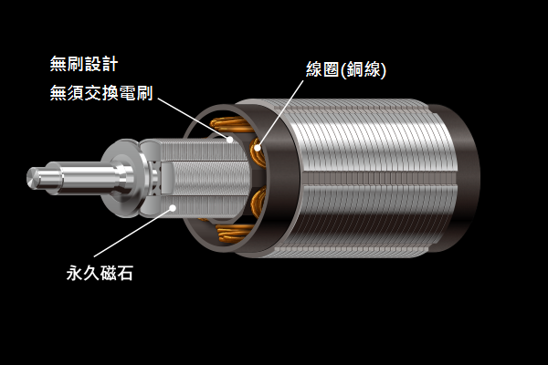 5917 20 Beast Master MD 3000