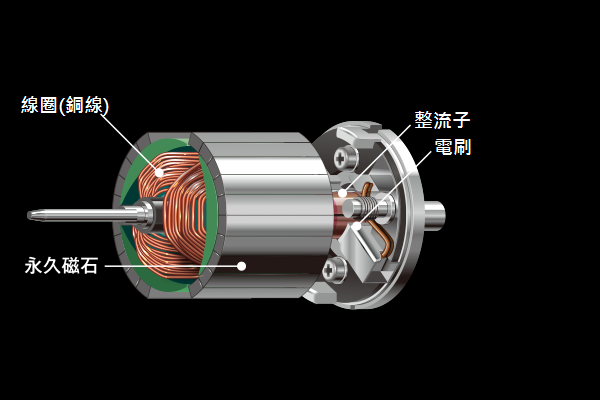 5917 20 Beast Master MD 3000