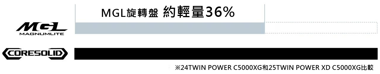 23 BB-X DESPINA  047885