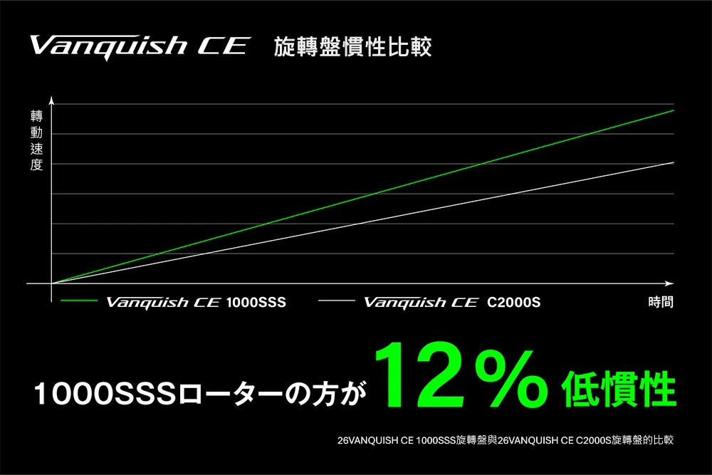 23 BB-X DESPINA 049247