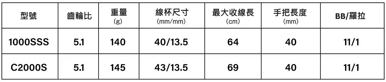 23 BB-X DESPINA 049247