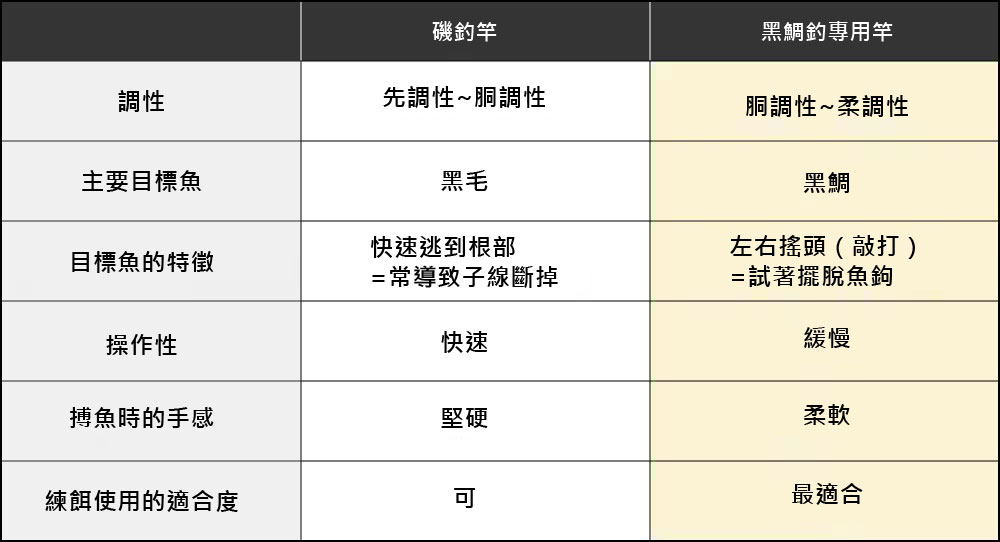 25 RINKAI 272270-203359-203366 | 前打