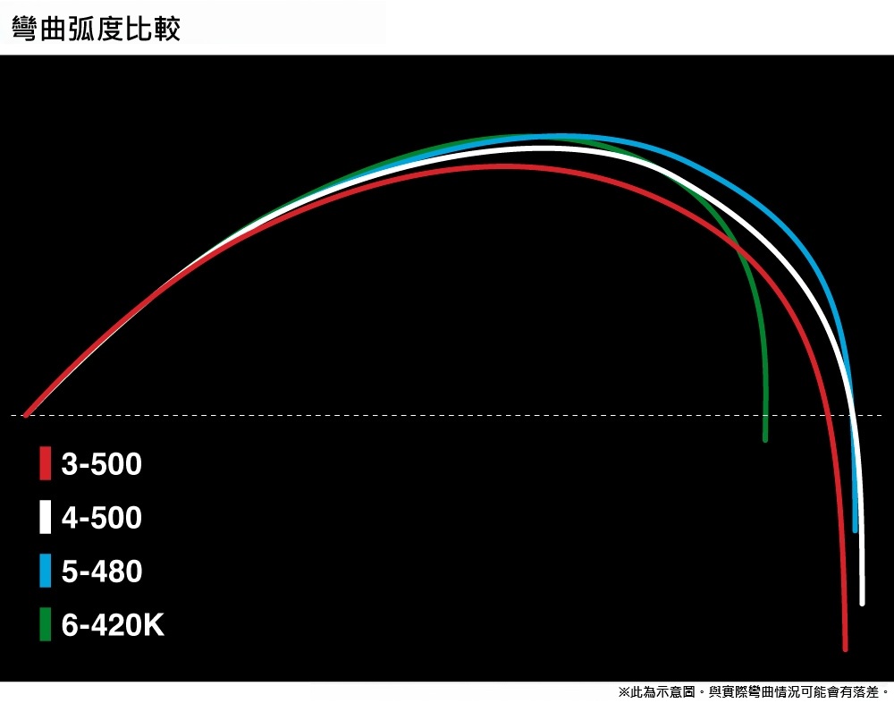 25 BASIS BG 393401-203359-203366 | 前打