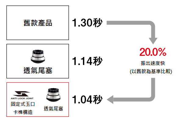 20 BB-X SPECIAL 玉柄