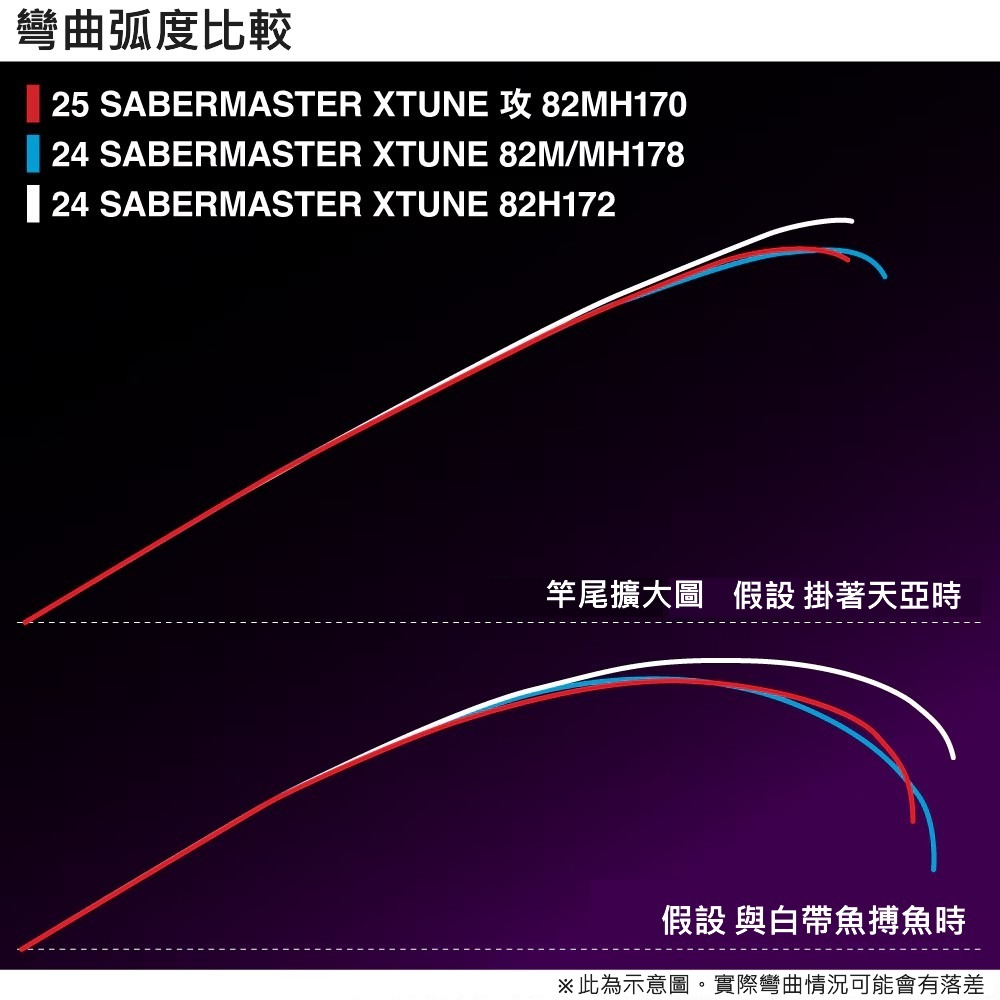 25 SABER MASTER XTUNE攻 TENYA 272898-200556-500563-200570