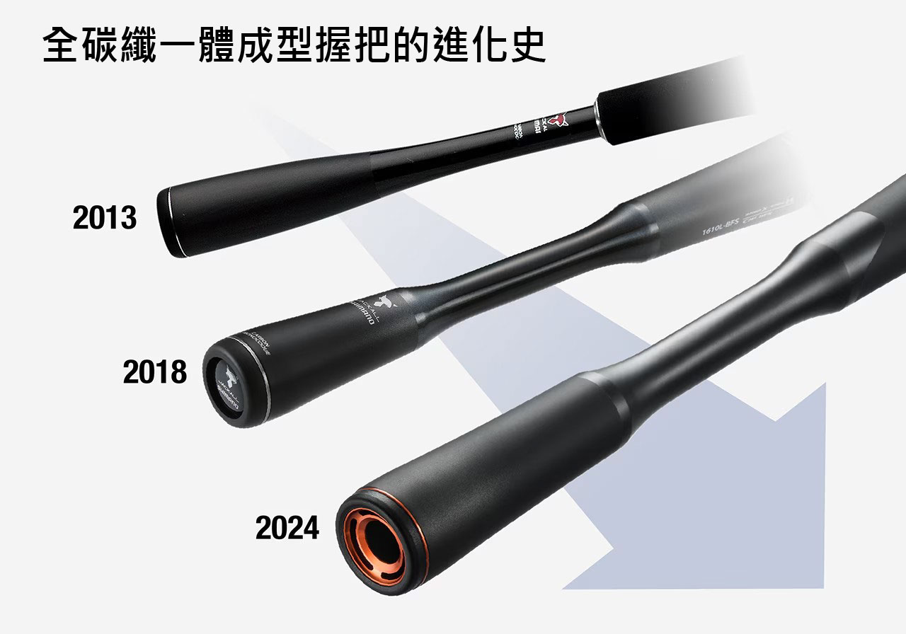 25 RINKAI 270931-203359-203366 | 前打