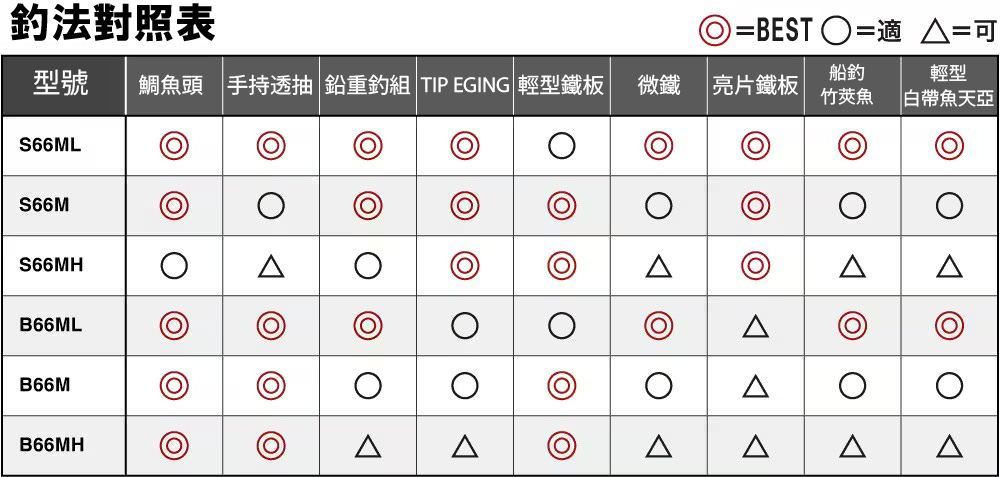26 CROSSMISSION SS 276360 | 前打