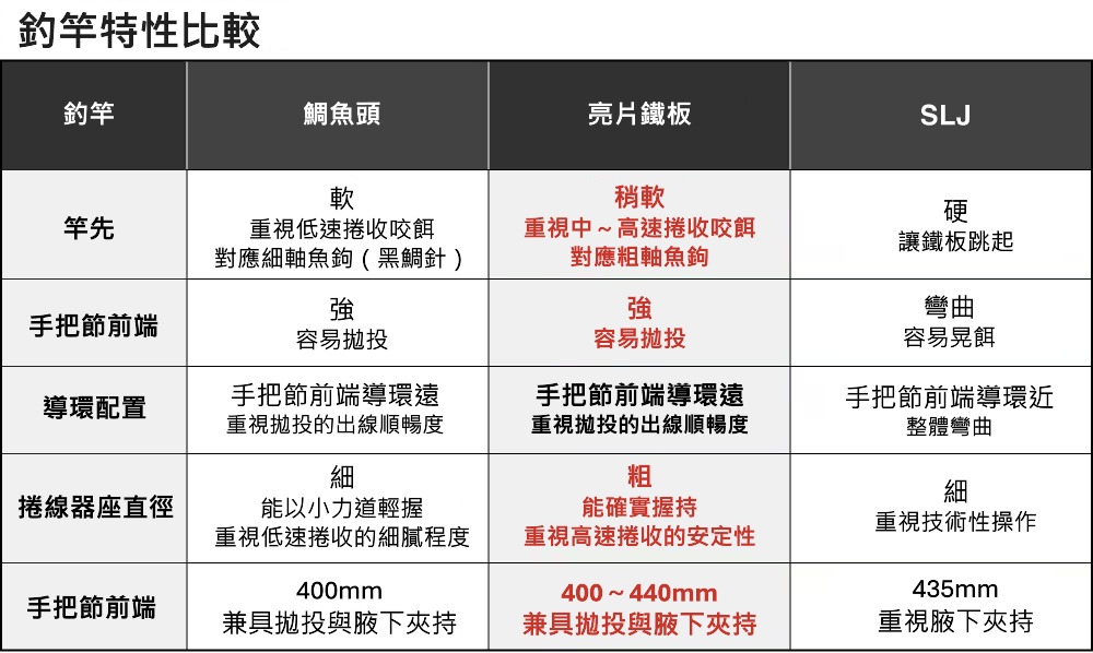 25 GRAPPLER BB Type Blade 396211 | 前打