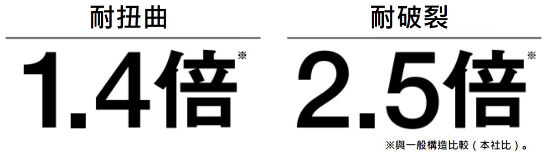 21 EXSENCE GENOS 槍柄款 398932-398949-398956-398963-399205