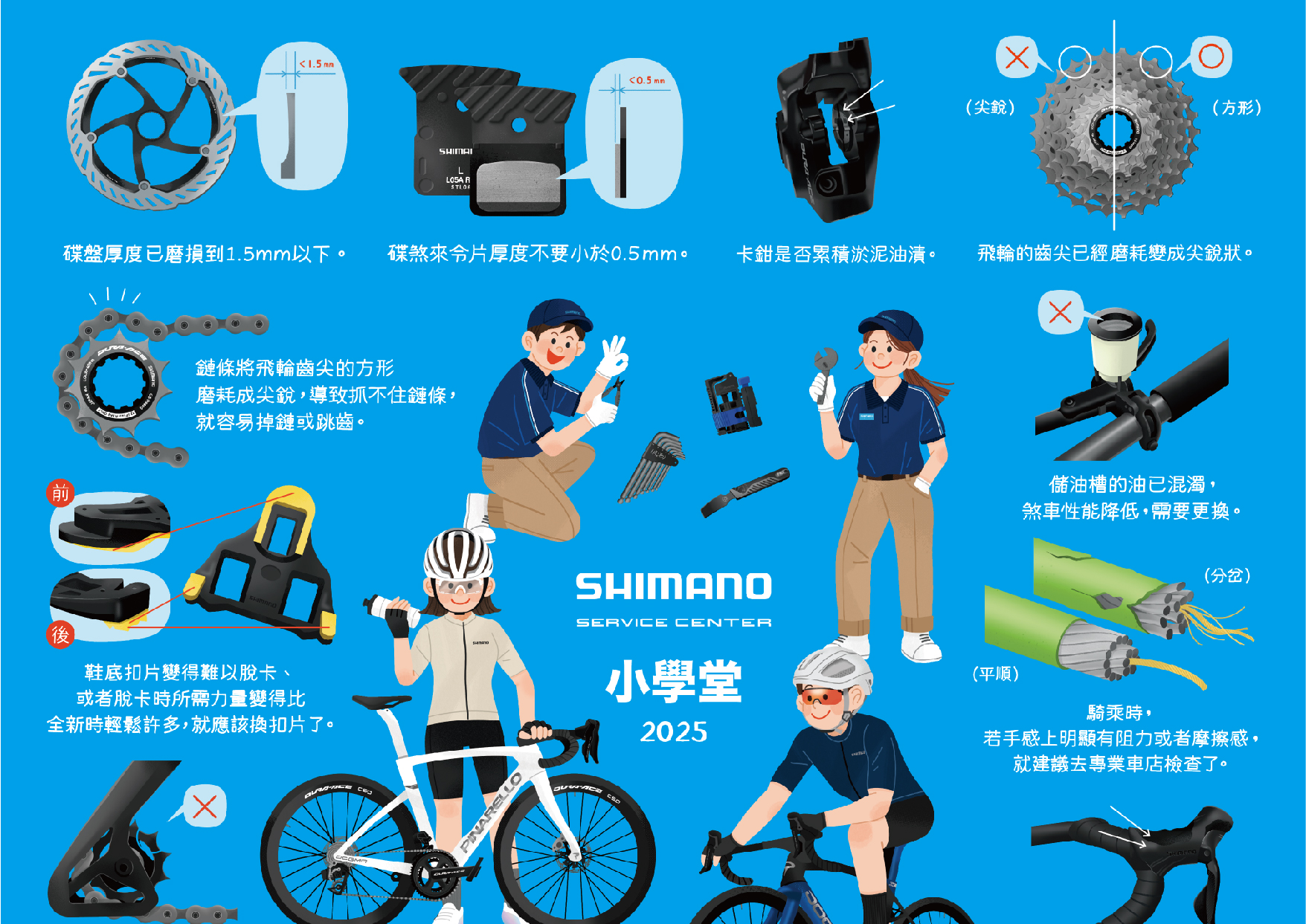 SSC 維修保養小學堂 第13堂