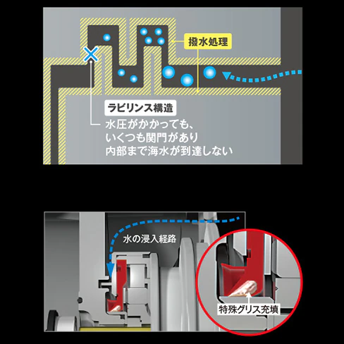 22 EXSENCE XR 046154