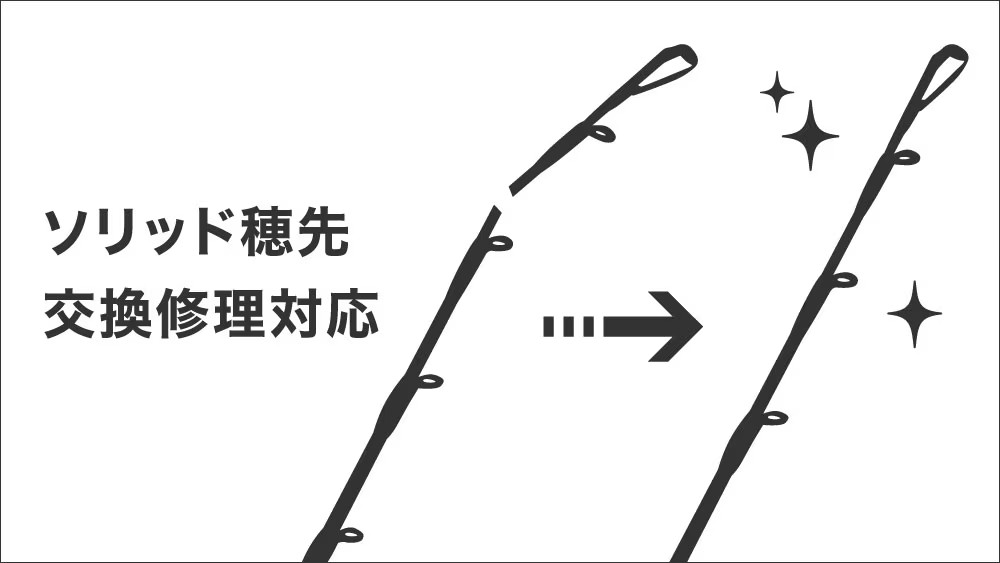 25 SABER MASTER SS TENYA 273383-200556-500563-200570