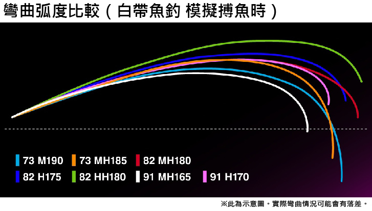 25 SABER MASTER SS TENYA 273383-200556-500563-200570