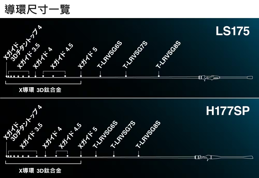 25 SABER MASTER XTUNE攻 TENYA 272898-200556-500563-200570