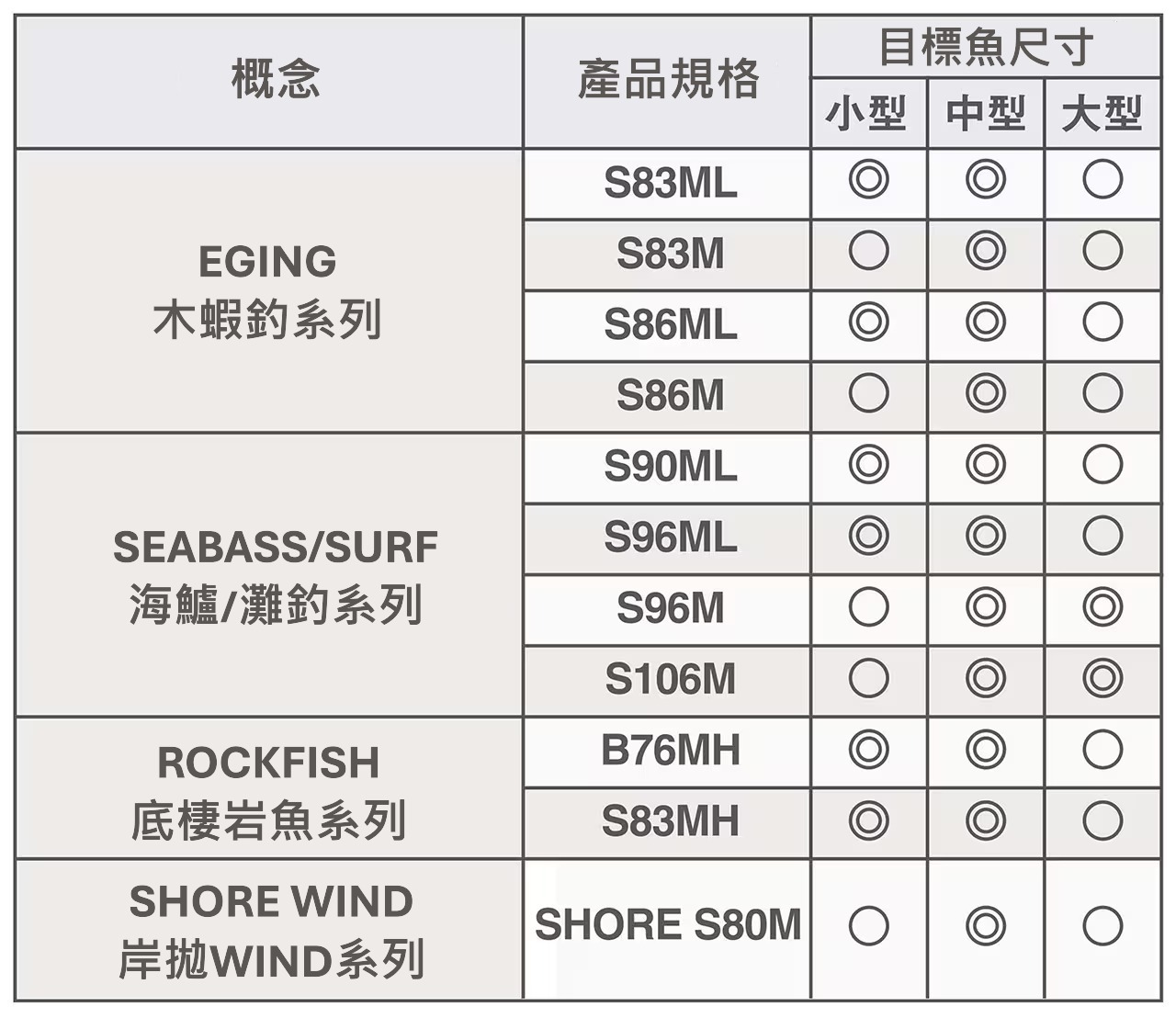 25 SALTY ADVANCE SHORE MODEL 273574 | 前打