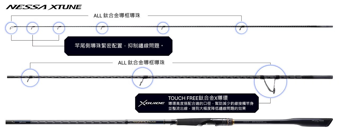 25 NESSA XTUNE 398062 | 前打