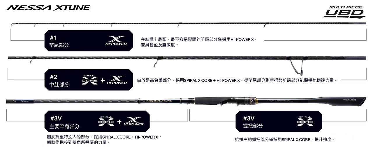 25 NESSA XTUNE 398062 | 前打