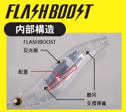 Sephia Clinch FLASHBOOST 6109