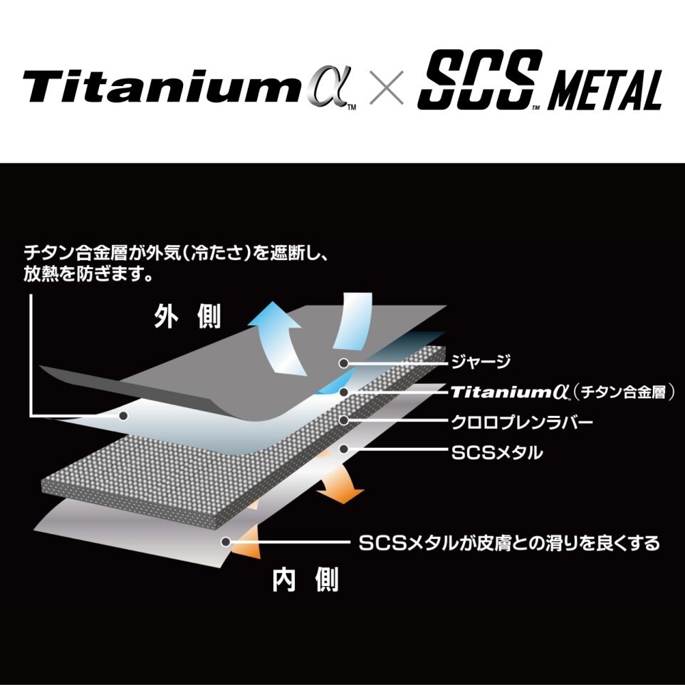 26 GL-190Z LIMITED PRO Titanium α手套 3指出 | 171474