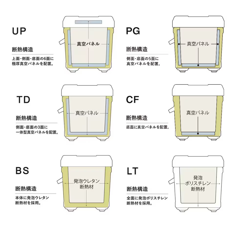 FIXCEL系列 | 115393