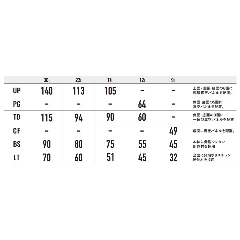 FIXCEL系列 | 115393