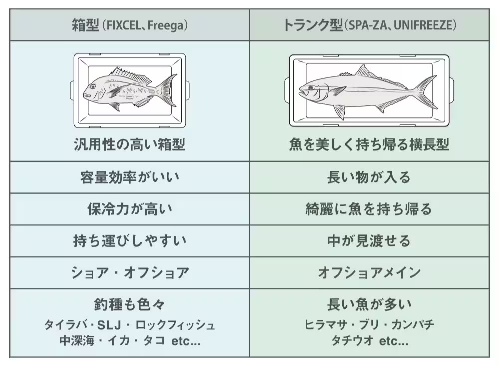 FIXCEL系列 | 115393