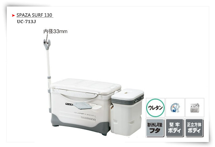 UC-713J‧SPAZA SURF 系列| 產品料號:733597