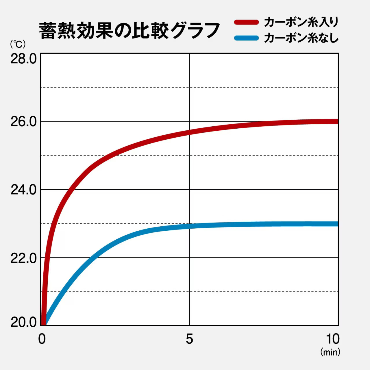 148506-2 25 RB-035Y ES防水保暖褲 03