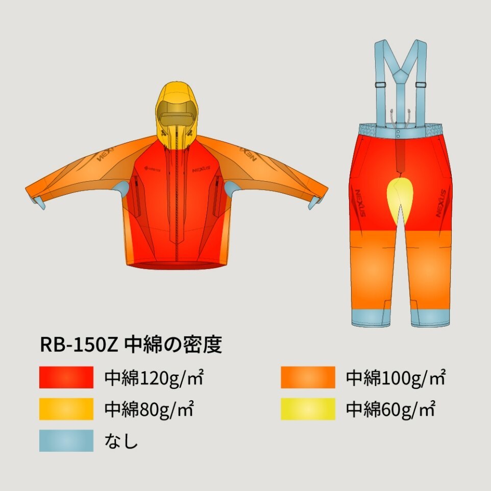 26 RB-150Z NEXUS GORE-TEX 保暖防水釣魚套裝