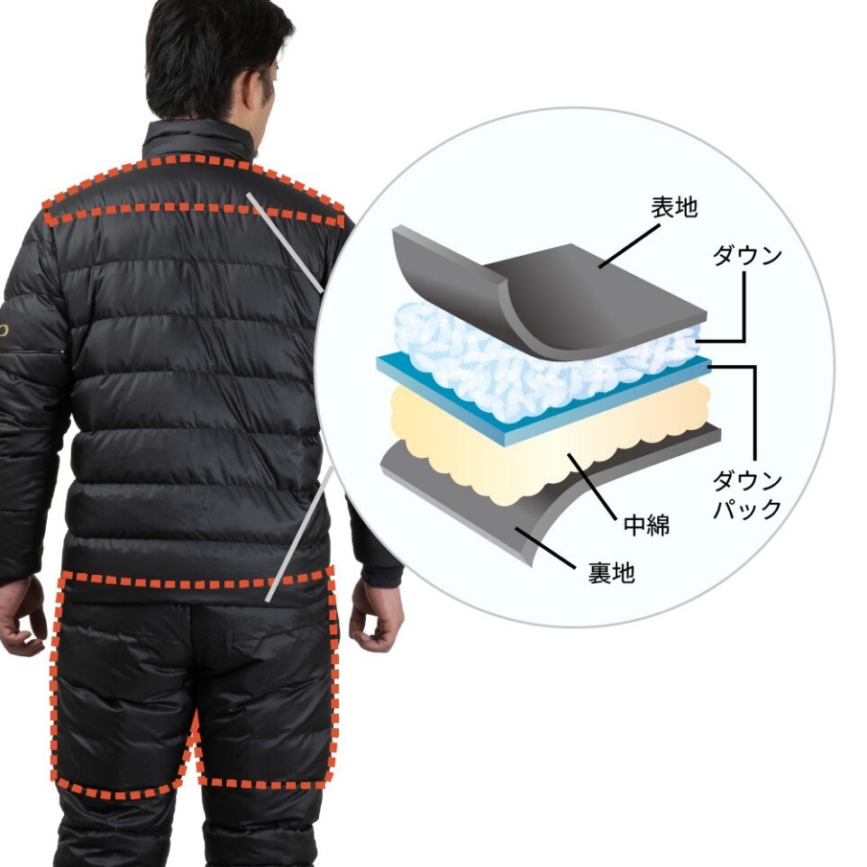 26 MD-110Z LIMITED PRO Ultra Hi-loft 羽絨釣魚套裝 | 171337