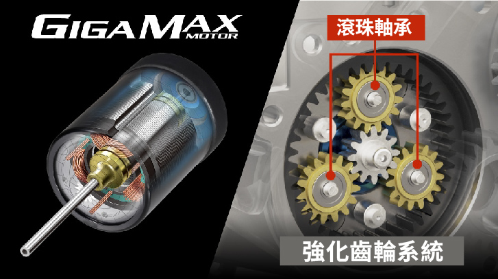 046574 ForceMaster 300/300DH/301/301DH