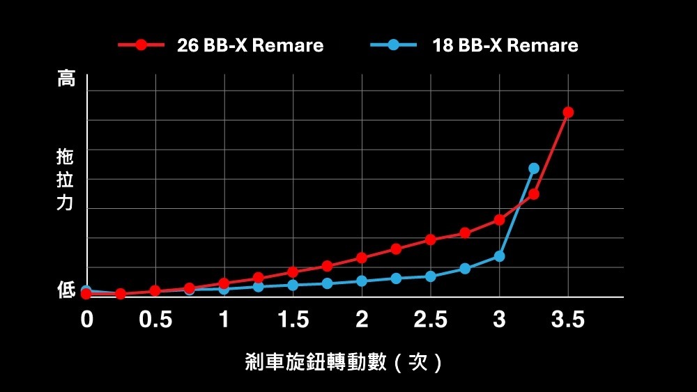 23 BB-X DESPINA  049001