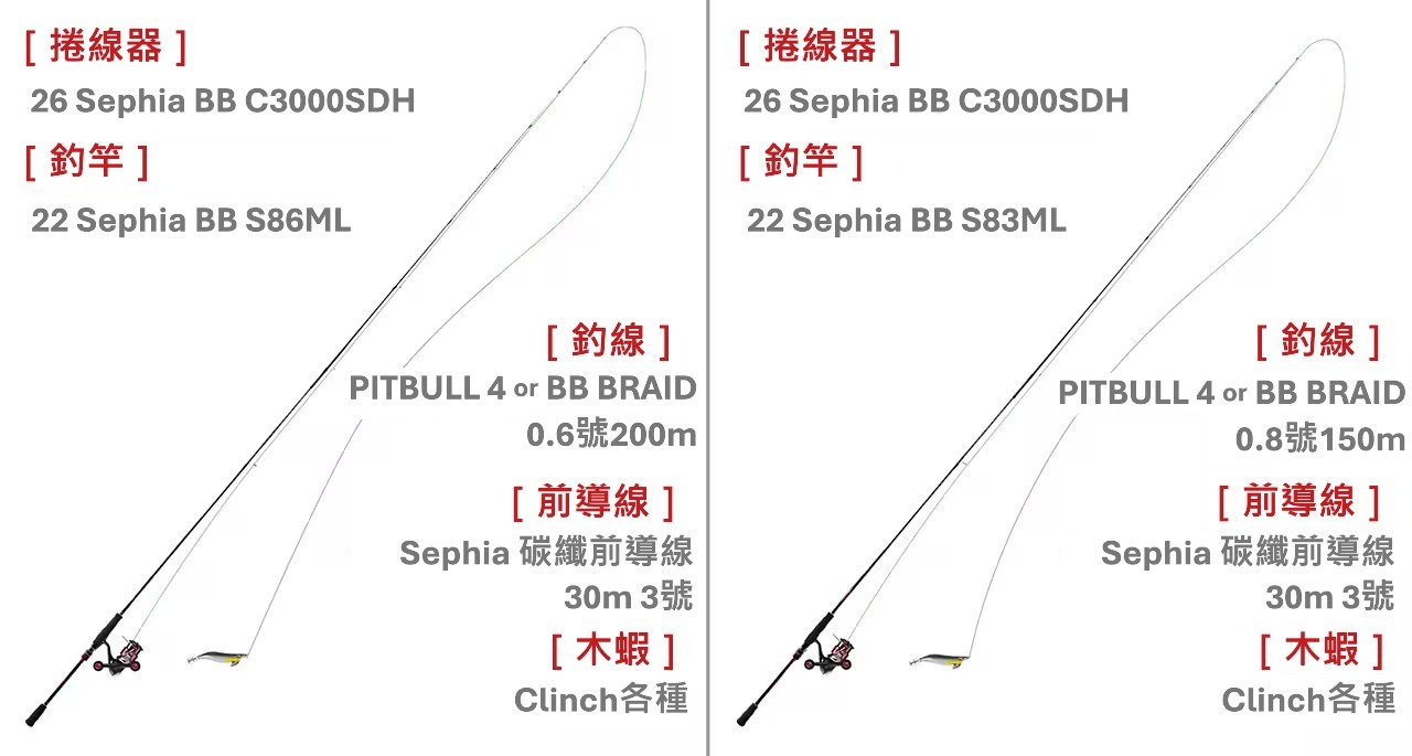 26 Sephia BB 049902
