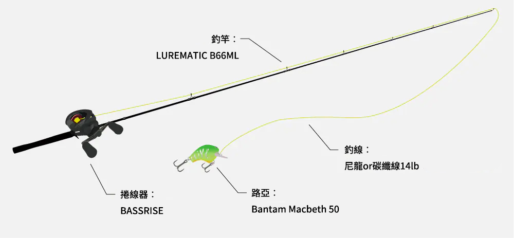 23 LUREMATIC 黑鱸款 355645-399656-399663-399670-399687-399694-399700-399717