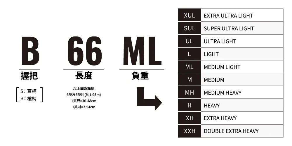 23 LUREMATIC 黑鱸款 355645-399656-399663-399670-399687-399694-399700-399717