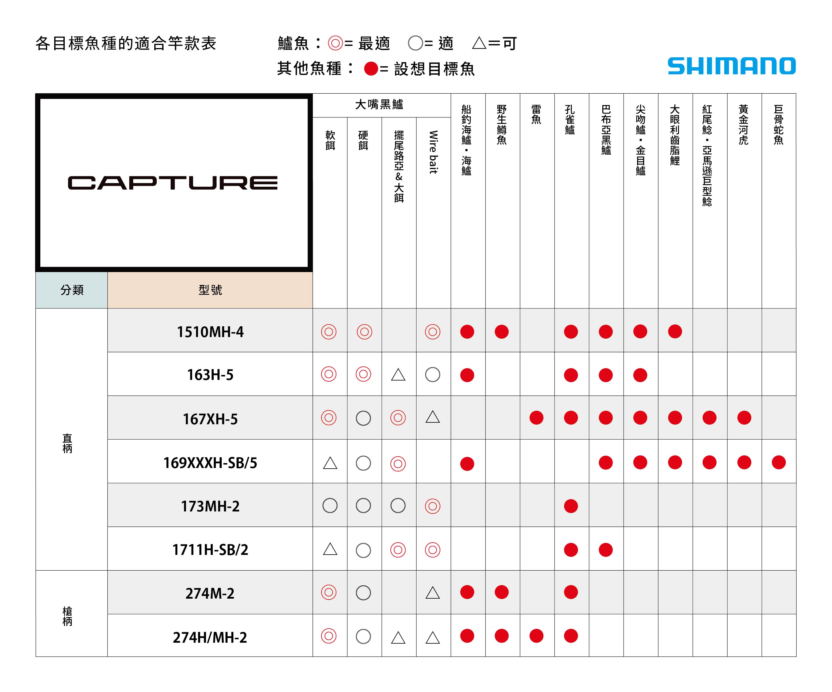25 CAPTURE | 373205