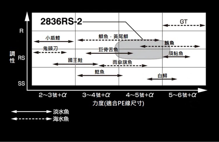 301949-2 17 SUSTAIN