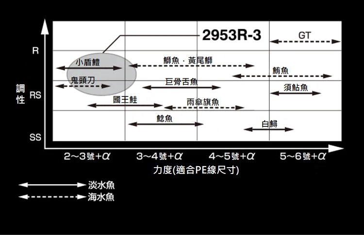 301949-2 17 SUSTAIN